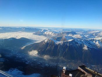 Aerial view of landscape against sky