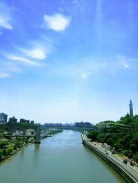 Bridge over river in city