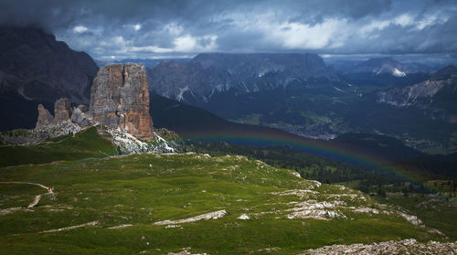 Scenic view of mountains against cloudy sky