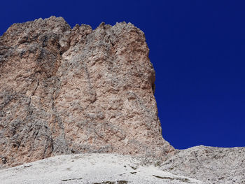Low angle view of rocks against clear blue sky