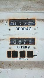 Close-up of text on wall