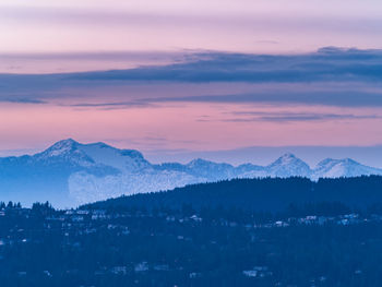 Scenic view of snowcapped mountains against sky at sunset