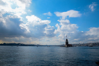 Scenic view of sea against cloudy sky