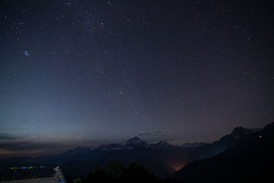 Scenic view of mountains against sky at night