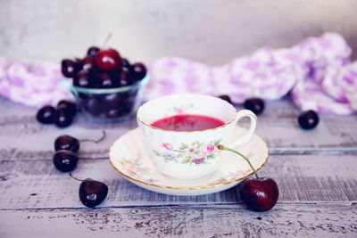 Close-up of tea cup with cherries in bowl on table