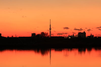 Silhouette of city at sunset