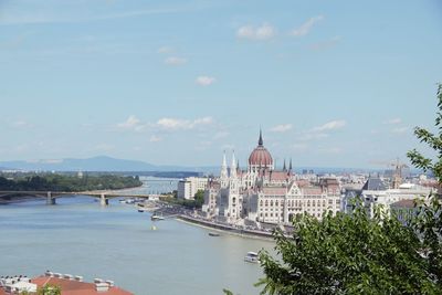 View of buildings and river against sky