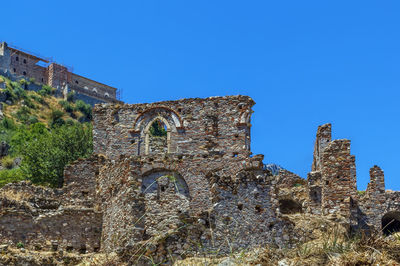 Low angle view of old building against clear blue sky