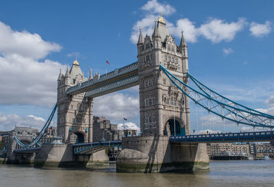 Low angle view of bridge over river against cloudy sky