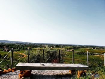 Scenic view of field against clear sky