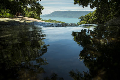 Scenic view of lake against sky