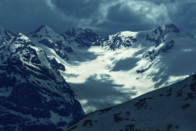 Scenic view of snow covered mountains against sky