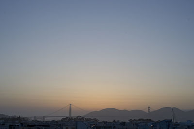 Scenic view of sky during sunset