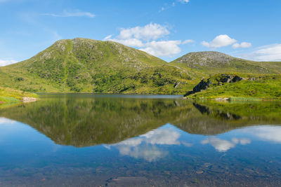 Scenic view of lake and mountains against sky