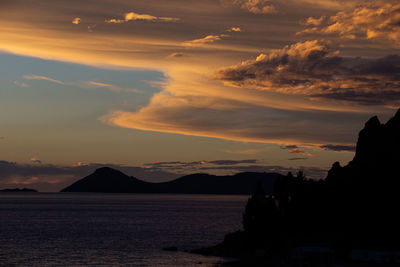 Scenic view of sea during sunset