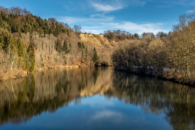 Scenic view of lake by trees against sky