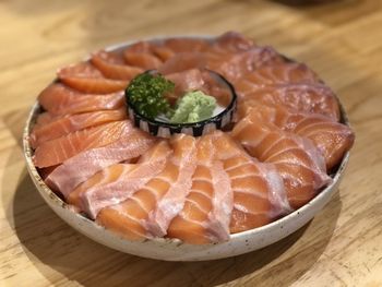 High angle view of food in plate on table