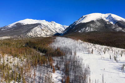 Scenic view of snowcapped mountains against clear sky