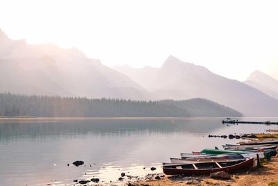 Scenic view of lake against clear sky