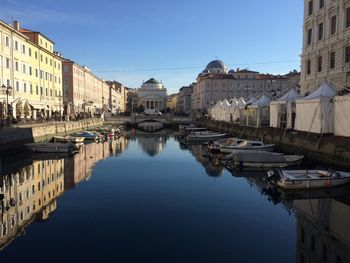 Reflection of buildings in city