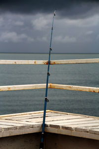 Close-up of sea against sky