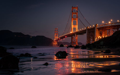 Golden gate reflected