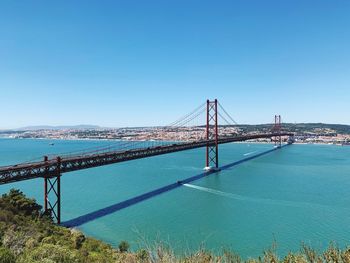 View of suspension bridge against sky