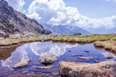 Scenic view of lake against sky