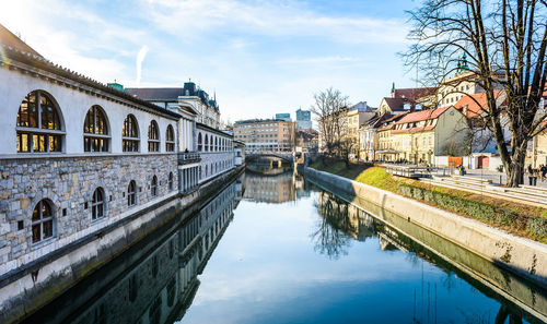 Reflection of buildings in water