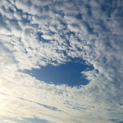 Low angle view of cloudy sky