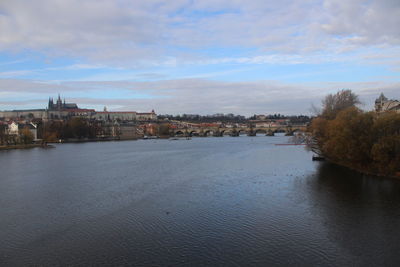 River with buildings in background