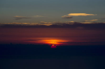 Scenic view of cloudy sky during sunset