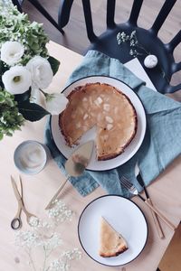 High angle view of breakfast on table