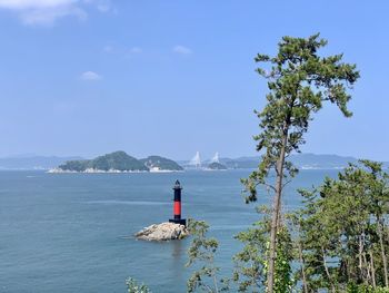 Lighthouse by sea against sky