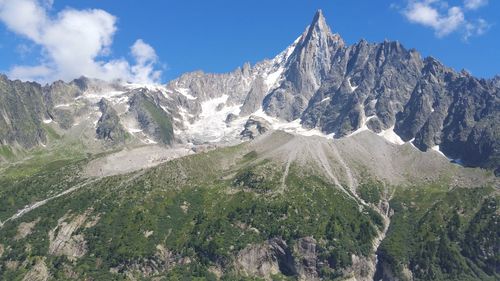 Panoramic shot of mountains against sky