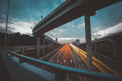 Train on bridge against sky