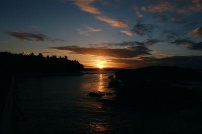 Scenic view of sea at sunset