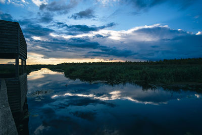 Scenic view of lake against sky during sunset