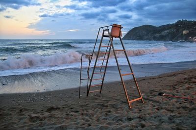 Scenic view of sea against cloudy sky