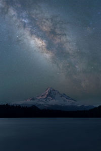 Scenic view of snowcapped mountains against sky at night