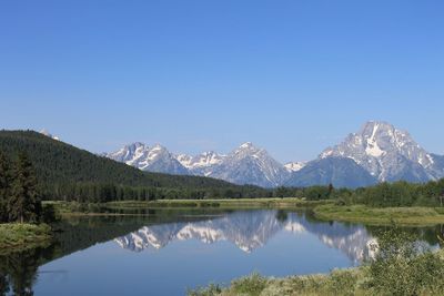 Panoramic view of lake and mountains against clear blue sky