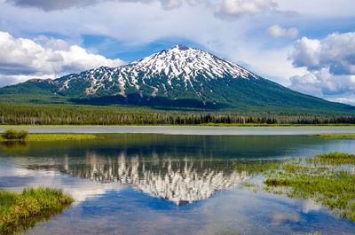 Scenic view of lake against cloudy sky