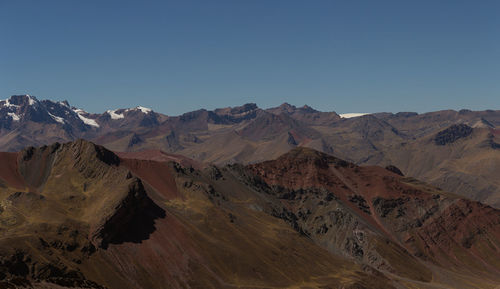 Scenic view of desert against clear sky