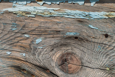 Full frame shot of weathered wood