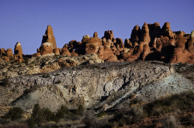 Low angle view of rock formations against clear sky