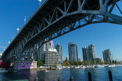 Bridge over river against buildings in city