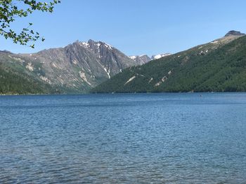 Scenic view of lake and mountains against clear blue sky