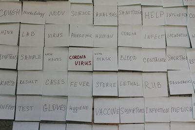 Full frame shot of text on wall