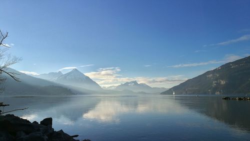 Scenic view of lake and mountains against sky