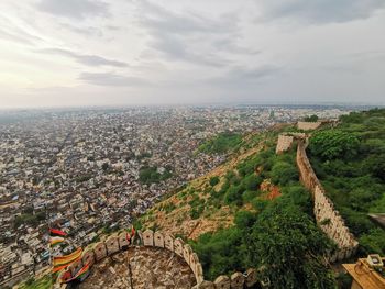 Jaipur outlook